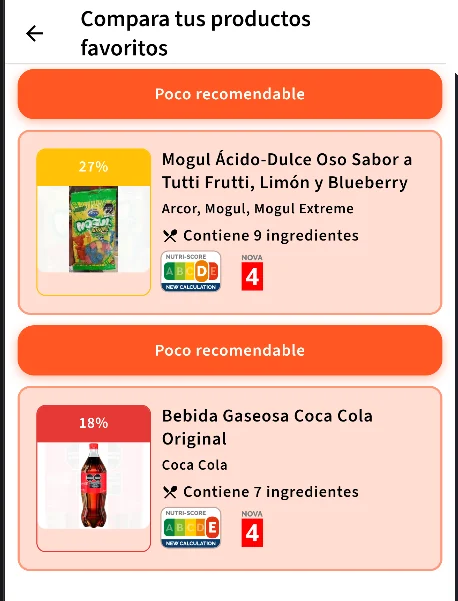 Pantalla Compara tus productos favoritos: un caramelo con 27 % y una gaseosa con 18 %, ordenados de más a menos compatible.